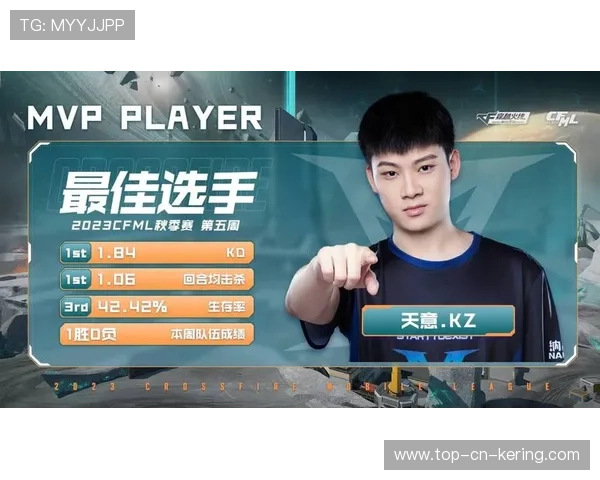 穿越火线 赛季末比赛竞争白热化，穿越火线排位竞赛